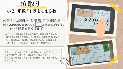 授業　アイラボ（小3　算数　位取り）