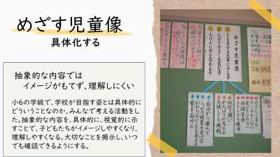 環境　アイラボ（小6　目指す児童像 具体化する）
