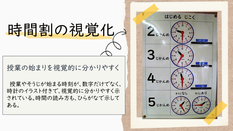 環境　アイラボ（時間割の視覚化）