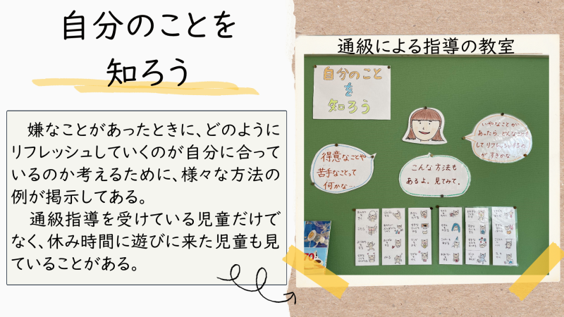 環境　アイラボ（小　自分のことを知ろう）