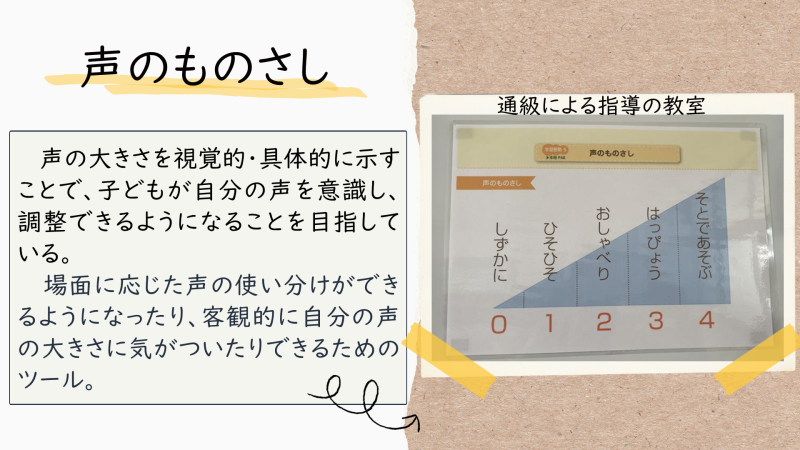 環境　アイラボ（小　声のものさし）