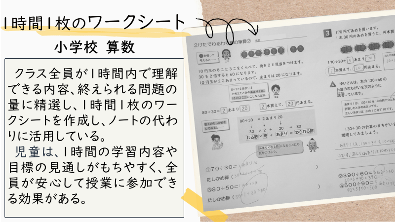 授業　アイラボ（小　算数　１時間１枚のワークシート）
