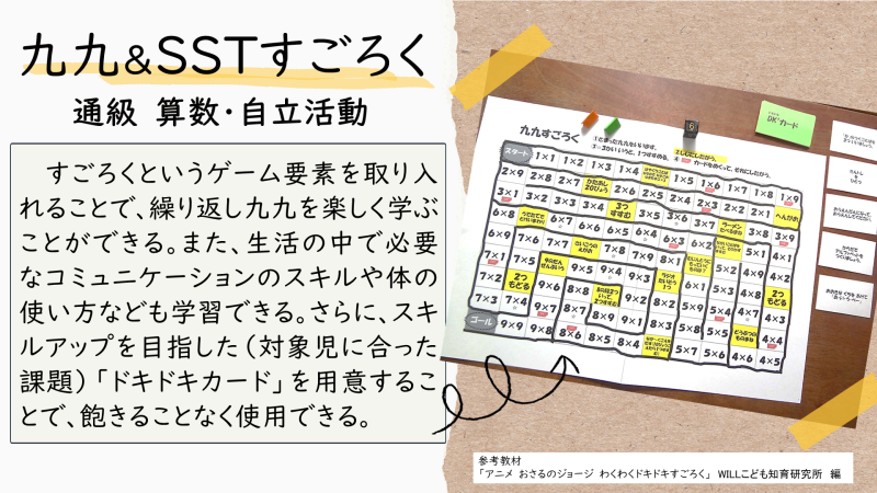 授業　アイラボ（小　算数・自立活動　九九＆SSTすごろく）