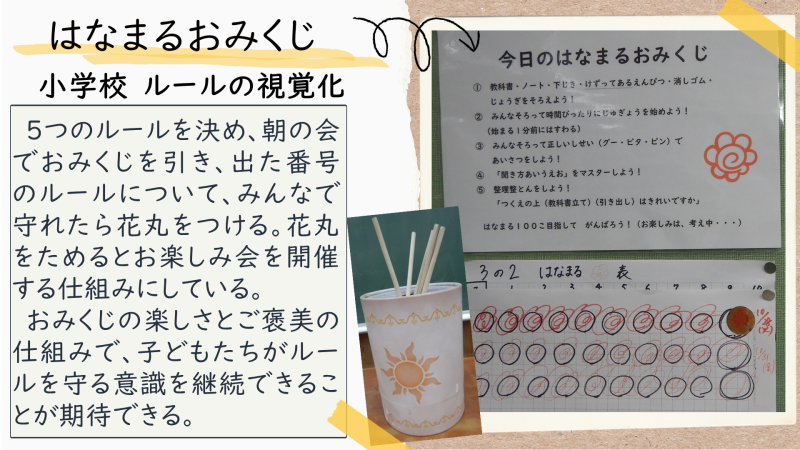 環境　アイラボ（小　花丸おみくじ）