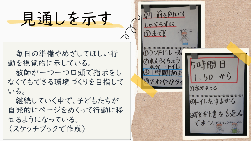 環境　アイラボ（見通しを示す）