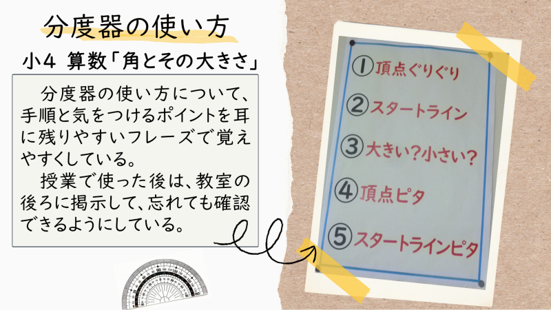 授業　アイラボ（小４　角とその大きさ）