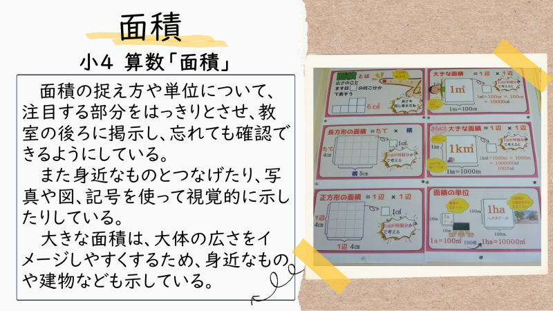 授業　アイラボ（小4　算数　面積）