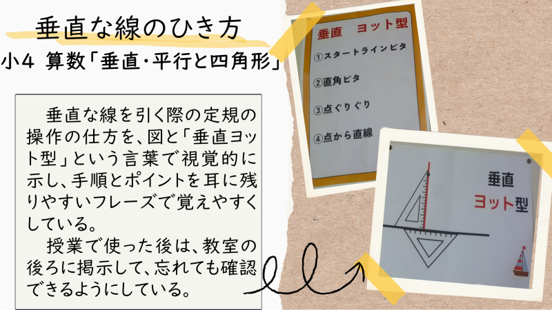 授業　アイラボ（小４　垂直①）