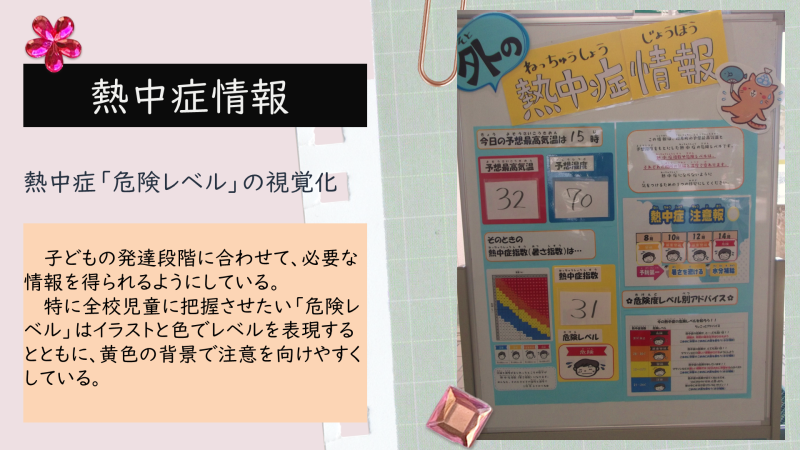 起案済【吉田】R8デザイン 熱中症予防危険レベル